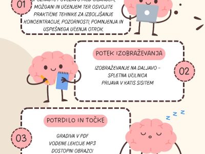 sličica tečaja