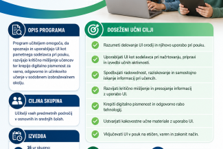 Kako povečati radovednost in potrebo po iskanju spletnih informacij