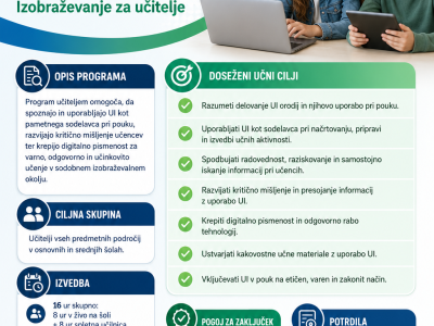 sličica tečaja